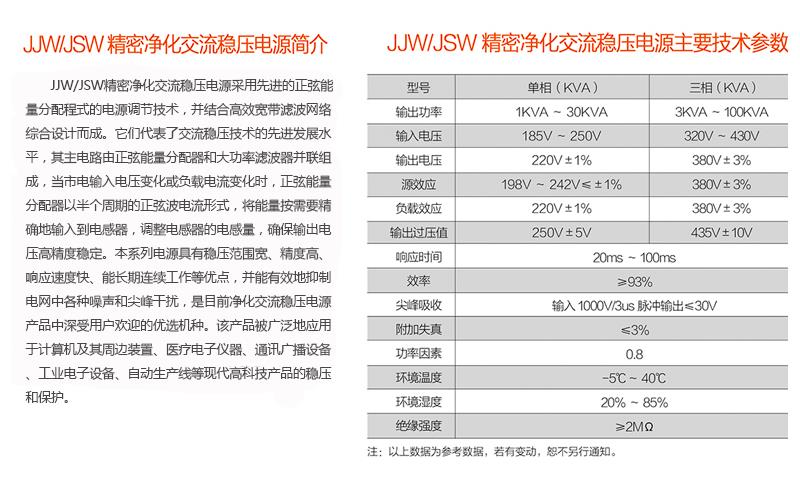 JJW-JSW精密净化交流稳压电源产品图1.jpg